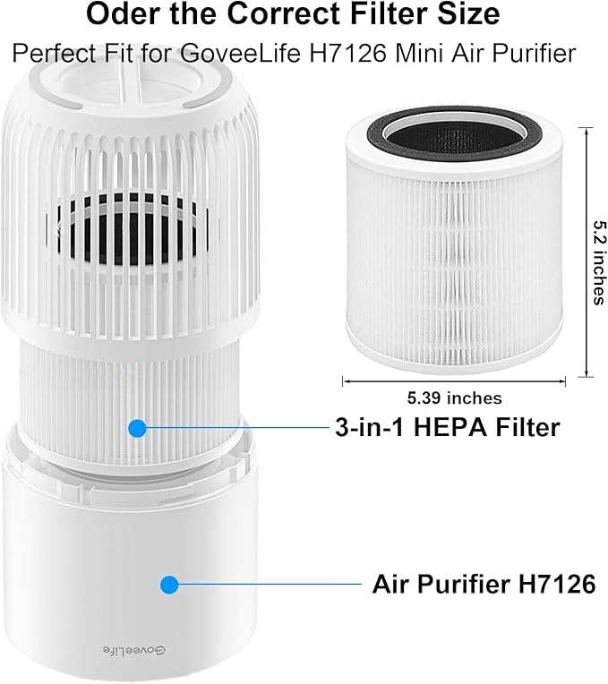 2 Pack H7126 Replacement Filters for Govee Air Purifier, 3-in-1 True HEPA Filter Compatible with GoveeLife H7126 Mini Air Purifier, Part #H7126-RF