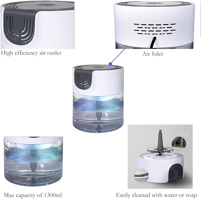 Air Purifier for Home, Office,Water Based Air Purifier ,Air Washer Humidifier ,Freshener for Smoke and Pet Odors,Essential Oil Aroma Diffuser with LED Night Light