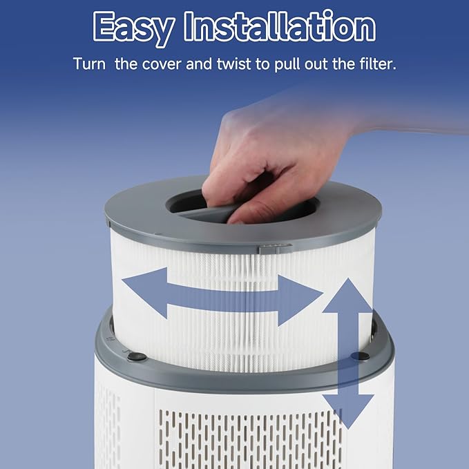 2 Pack 12030 & 11030 Replacement Filter, 1000 Sq. Ft. Capacity, Fit for Clorox Medium Room 11030 & 11031 Air Cleaner, Part #12030, 3-stage Filtration, H13 True HEPA, Activated Carbon Filter