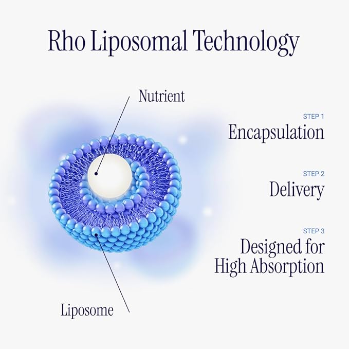 Liposomal D3K2 – Ultra High Absorption Liquid Vitamins D3 and K2 Supplement – Boosts Immune System & Overall Health; Supports Strong Bones & Muscles, and a Healthy Heart