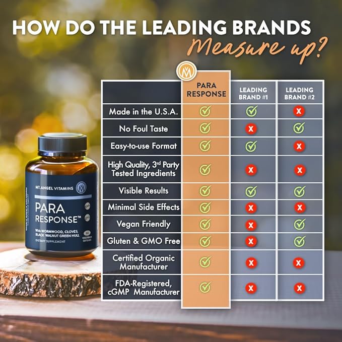 Mt. Angel Vitamins - para Response | Intestinal Health Support, Digestive Aid| Black Walnut Wormwood | Non-GMO, Vegan, 60 Vegetarian Capsules