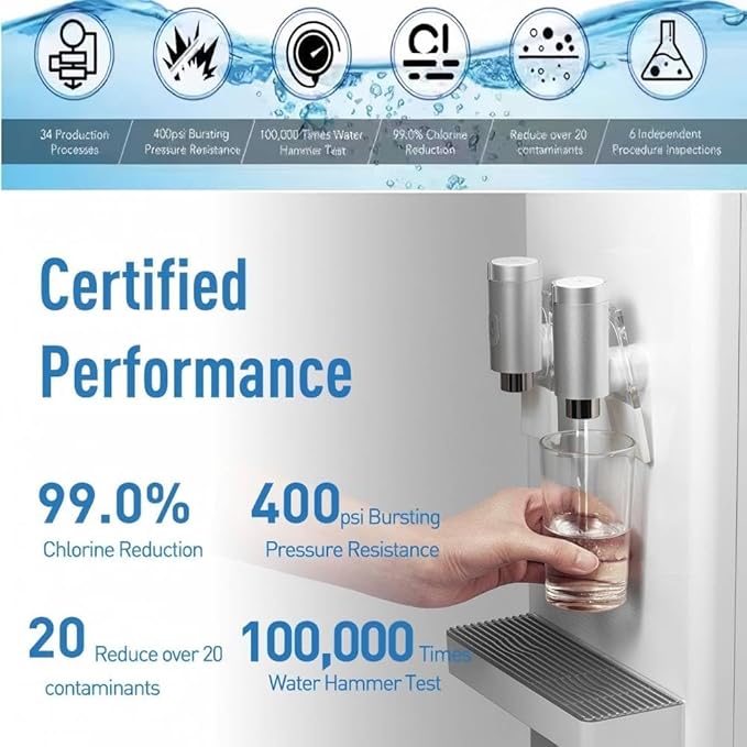 Replacement Water Filter 1 and EDR1RXD1, Filter 1, EDR1RXD1B, W10295370, W10295370a,WHR1RXD1, KAD1RXD1, P4RFKB2, P8RFWB2L, 46-9930,46-9081 (3Pack)
