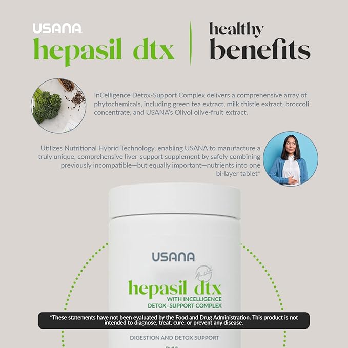 USANA - Hepasil DTX with InCelligence - Support Complex for Comprehensive Health, Protection, Wellness & Vitality - 84 Tablets (28-Day Supply)