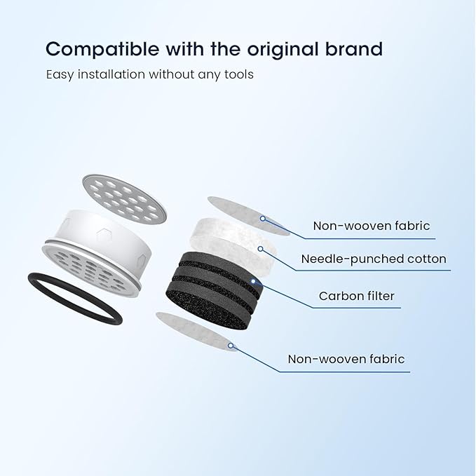 GLACIER FRESH 10 Cup Purela Glass Water Pitcher with 1.6X Flow Rate Upgraded Ultrafiltration Membrane and Activated Carbon Filter, Reduces 99% Chlorine, PFOA&PFOS, Coliforms, White