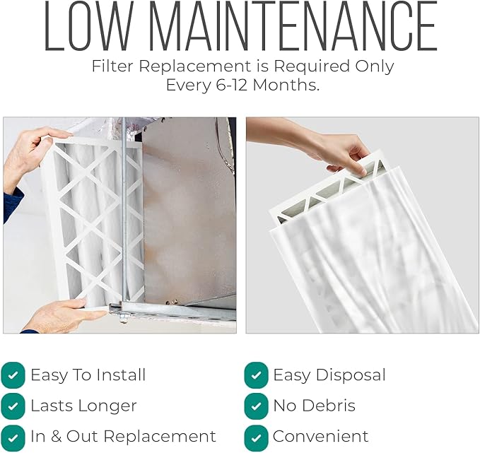 Furnace Filters 16x25x4 - HVAC Air Filter Replacement FC100A1029 Merv 11 with Homequip Easy Disposal Bag (2 Pack)