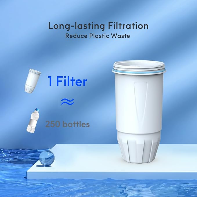 Lifefilter Water Filter Replacement for Pitcher Filters and Dispenser Filters, ZR-001 ZR-003 ZP-600 ZR-017, Multi-Stage Filter System, Reduce TDS, PFOA/PFOS, Chlorine, 4 Pack