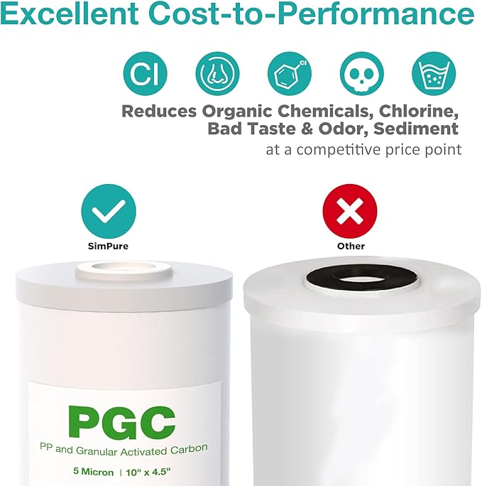 5 Micron 10" x 4.5" Sediment and Carbon Whole House Water Filters SimPure Replacement Cartridge for GE FXHTC, GXWH40L, RFC-BB / 155141-43, FC15B, HB18B, WRC25HD, WDGD-5005, W10-PR, W15-PR, 3-Pack