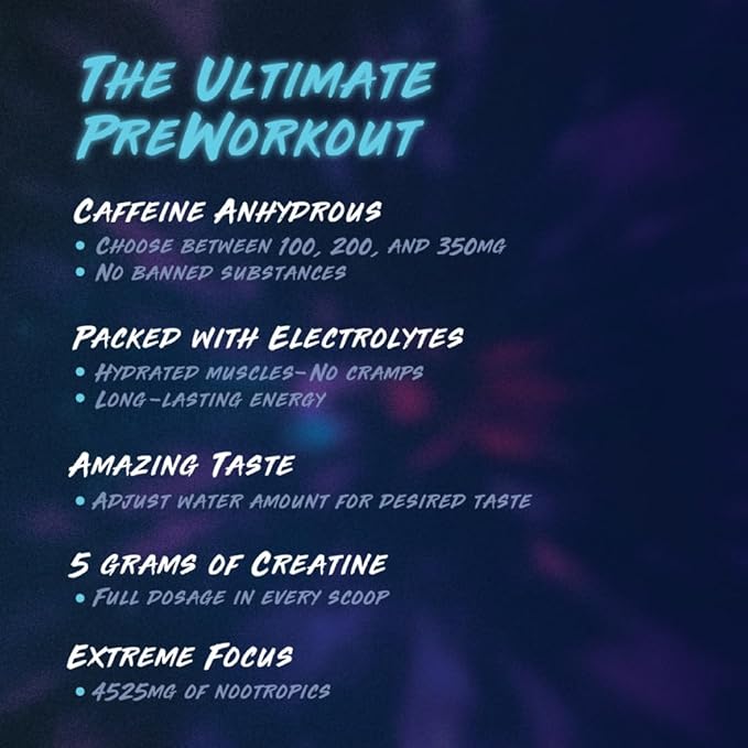 Pre Workout Supplement - Fitness Supplements, Workout Supplements - Energy Supplement for Men and Women - 350 mg Caffeine - Blue Rage
