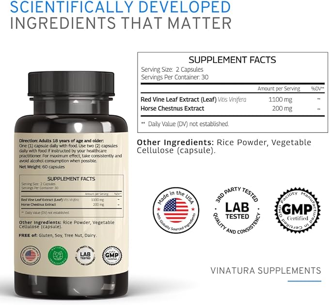 Red Vine Leaf Extract - Horse Chestnut, 1300mg/serving *USA Made and Tested* Circulation and Vein Support for Healthy Legs - Helps Blood Flow, Leg Circulation - 60 Capsules (30 Servings)