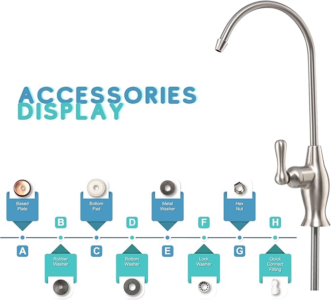 Brushed Nickel Reverse Osmosis Faucet, NSF Certified, Non‑Air Gap for Under Sink Water Filtration System, RO System Drinking Water Faucet, FLR-575BN