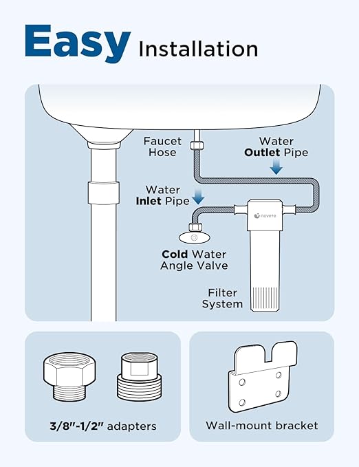 NOVETE Under Sink Water Filter System, Upgraded 30,000 Gallons, NSF/ANSI 42 & 372 Certified, Reduces 99% Chlorine, Lead, PFOA/PFOS, Bad Taste & Odor, Direct Connect to Kitchen Faucet, UWF1A-PC, Black