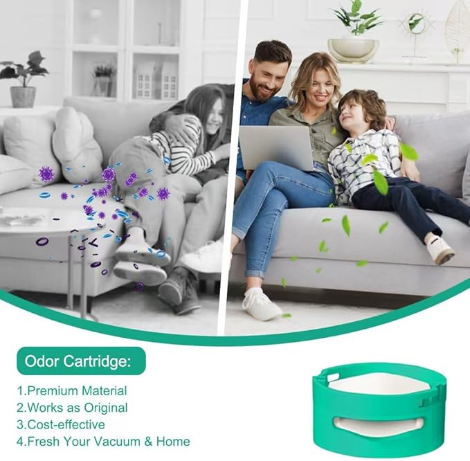 1541FC3000 Odor Neutralizer Technology Vacuum Replacement,5 Pack Vacuum Cleaner Accessories Cartridges Compatible with Shark AZ3000 AZ3002 HZ3000 HZ3002 IZ862H IZ562H ZD550