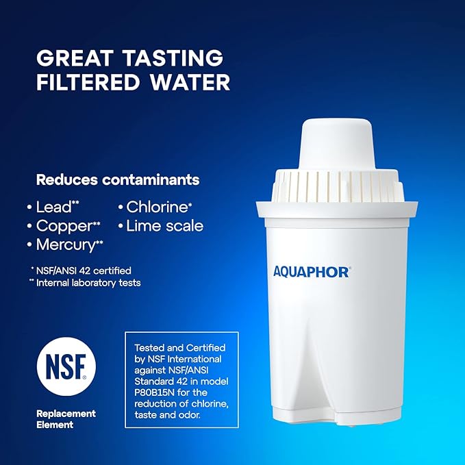 AQUAPHOR B15 Water Filter Replacement (3) - Fits Brita Pitcher - 45 Gallons per Filter