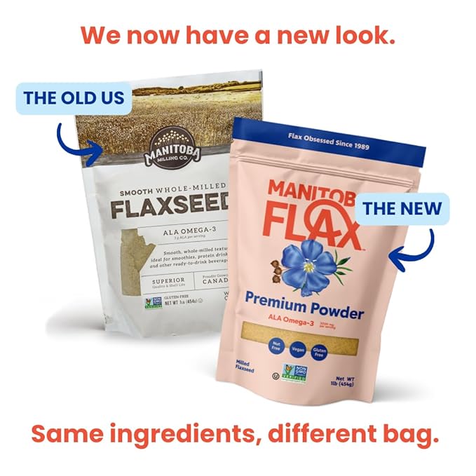 Ground Flax Seed | Manitoba Milling Co | Two 1lb Bags | Smooth Milled Flaxseed Fiber with Protein, Omega 3 | Gluten Free, Non-GMO Gourmet Milled Flaxseed for Muffins, Yogurt, Smoothies
