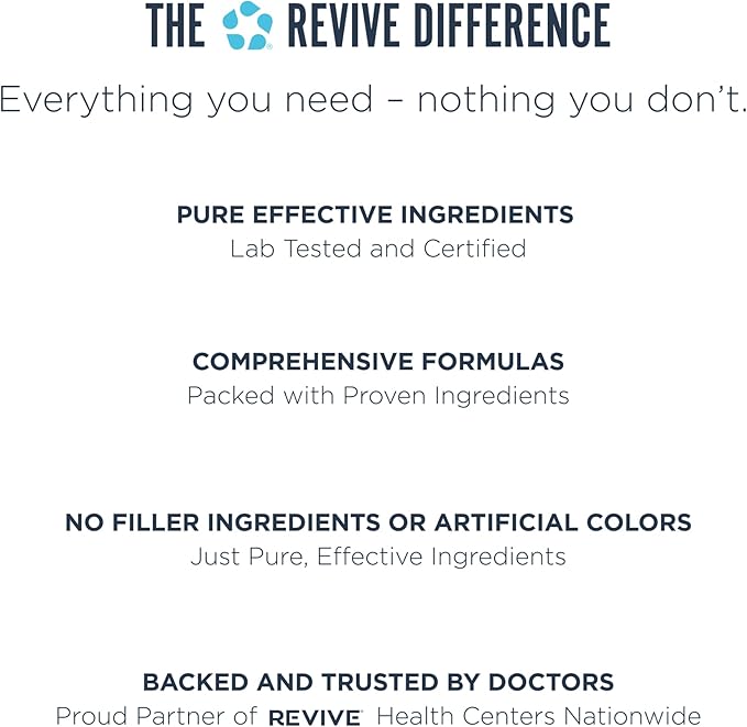 Revive Pure Magnesium Glycinate Capsules 200mg MD - High Absorption Supplement for Relaxation & Stress Relief - Organic Memory & Sleep Support Pills for Strong Bones, Normal Nerve & Muscle Function