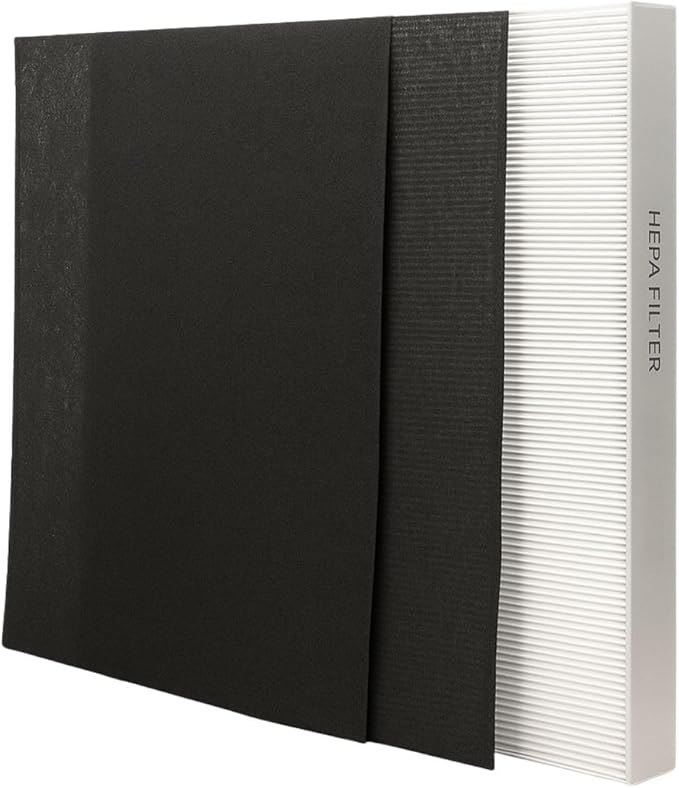 Nispira (2) True HEPA (4) Activated Carbon Replacement Filter Compatible with Coway Airmega 200M Air Purifier AP-1518R, Mighty Air AP-1512HH, 2 Sets