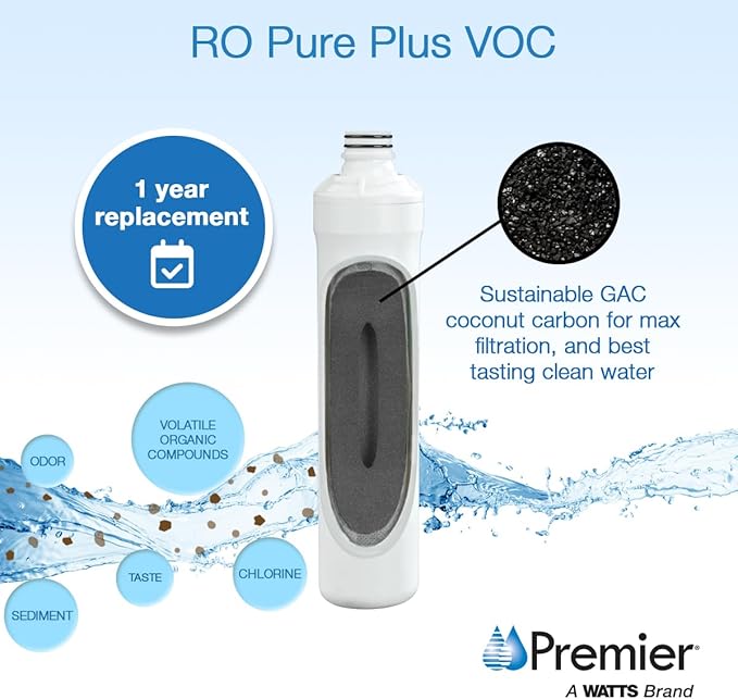 Watts Premier RO Pure Plus 4-Pack Filtration Kit for 4 Stage Pure Plus/Zero Pure Plus Reverse Osmosis System, Push Button Water Filter Replacement, Sediment Filter, Carbon Pre-Filter, VOC, Membrane