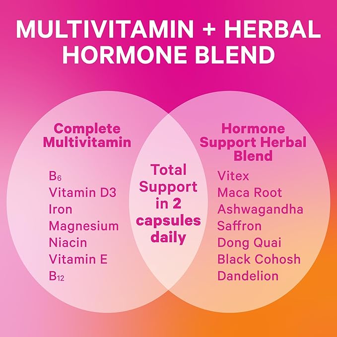 Pink Stork Hormone Balance Multivitamin - 18-in-1 Daily Vitamin with Adrenal and Cortisol Support - Mood, Stress, Energy Support - Perimenopause, PMS and Period Relief - Vitex + B-Complex + Saffron