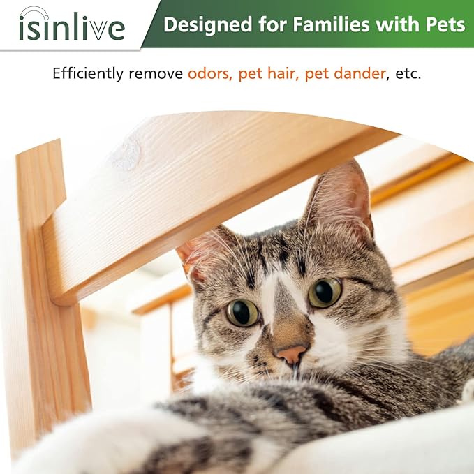 Core P350 Pet Care Replacement Filter for LEVOIT Core P350 Core 300 Air Purifier, 3-in-1 HEPA Filter Replacement, Part # Core P350-RF, 2 Pack