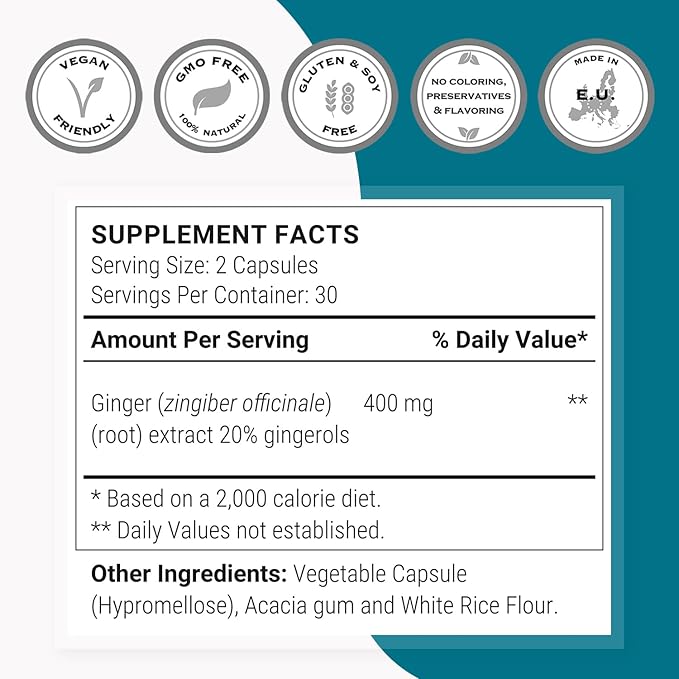 Supersmart - Super Gingerols 400mg per Day (High Potency 20% Gingerol) - Ginger Root Extract Supplement | Non-GMO & Gluten Free - 60 Vegetarian Capsules