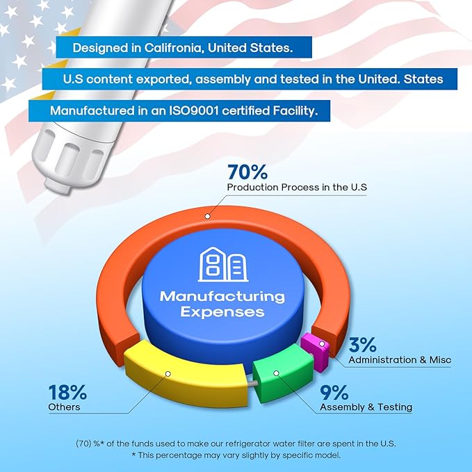 ADQ36006101 Replacement for LG LT700P, Kenmore 9690,46-9690, RWF1200A, LFXC24726S,SP-LE700, LFXS24623S, RFC1200A, LFXC24726D, HDX FML-3, ADQ36006102, Refrigerator Water Filter, 4PACK