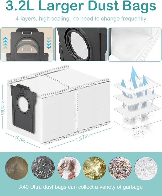 Accessories Part Kit for Dreame X40 Ultra / X40 / X40 Pro / S30 Pro Ultra Robot Vacuum, Main Brush, HEPA Filters Activated Carbon Filter, Side Brushes, Dust Bags, Wipes