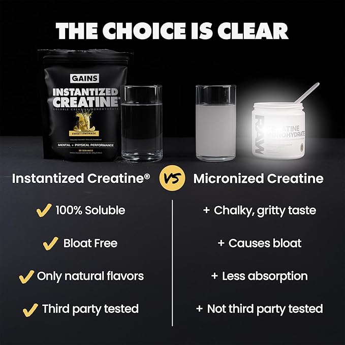 Gains in Bulk Instantized Creatine Monohydrate for Women and Men, Soluble Pre Workout Powder, Supports Muscle Building, Strength and Performance, Bodybuilding Supplements, Sweet Lemonade, 30 Servings