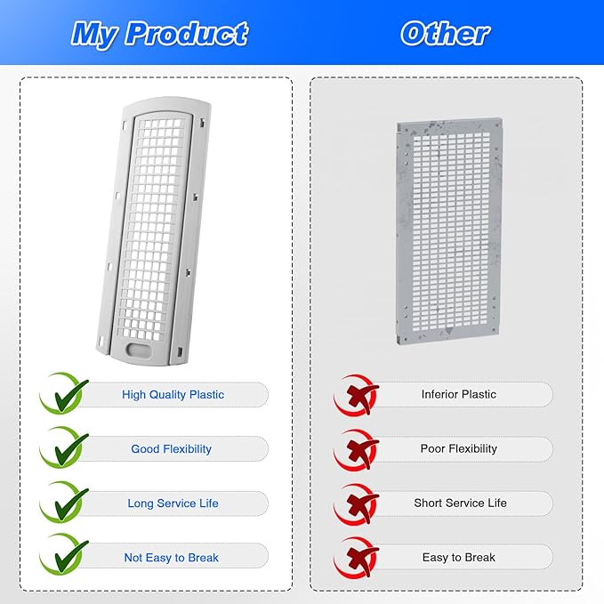 WE22X35337 Washer Dryer Lint Screen Filter丨Dryer Lint Filter Slide Guide丨washer dryer lint screen cover grid Compatible with GE Washer Dryer