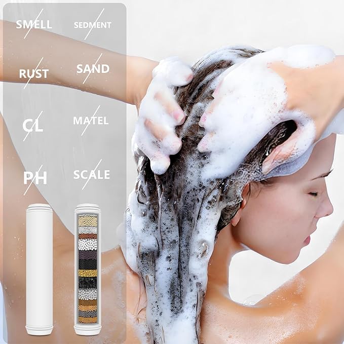 Shower Filter Replacement for Handheld Shower Head, 18-20 Stage Replacement Filters Compatible with PWERAN Filtered Shower Head 2 Pack for Hard Water