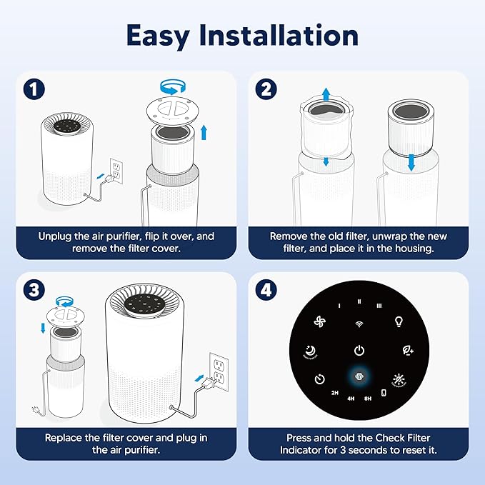 Core 200S Replacement Filter compatible with LEVOIT Core 200S and Core 200S-P Smart WiFi Air Purifier, 3-in-1 H13 True HEPA Activated Carbon Filter, Core 200S-RF, White, 3 Pack