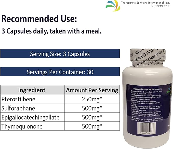 Multi-Patented All Natural Dietary Supplement for Immune Support with a Synergistic Blend of Pterostilbene, Broccoli Sprout Extract, Green Tea Extract, & Nigella Sativa