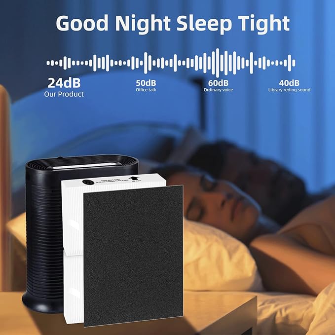 HPA200 Replacement Filters for Honeywell Air Purifier HPA200 HRF-ARVP200 Series,Compatible with HPA200, HPA201, HA202, HPA204, HPA250,HPA5200,4 True HEPA R Filter+8 Activated Carbon Pre-Filter A