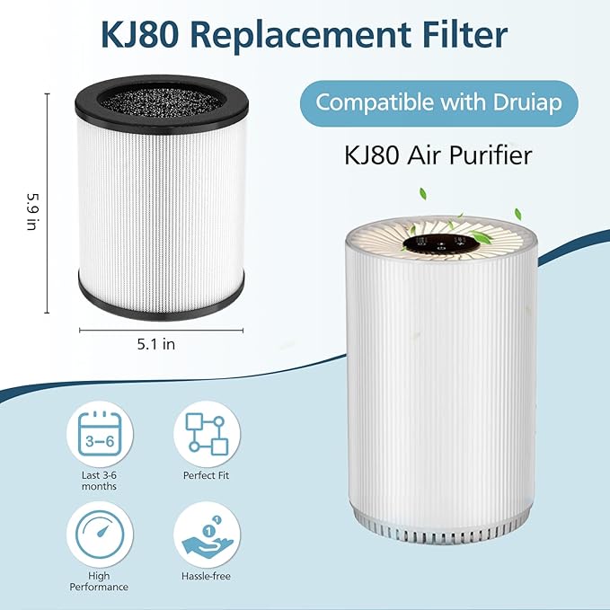 4 Pack KJ80 Replacement Filter, 3-in-1 KJ80 H13 HEPA Filter High Efficiency Air Purifier Filter Replacement for Druiap KJ80 (Not for KJ150 Model Air Purifier), Compared to part# AF3080