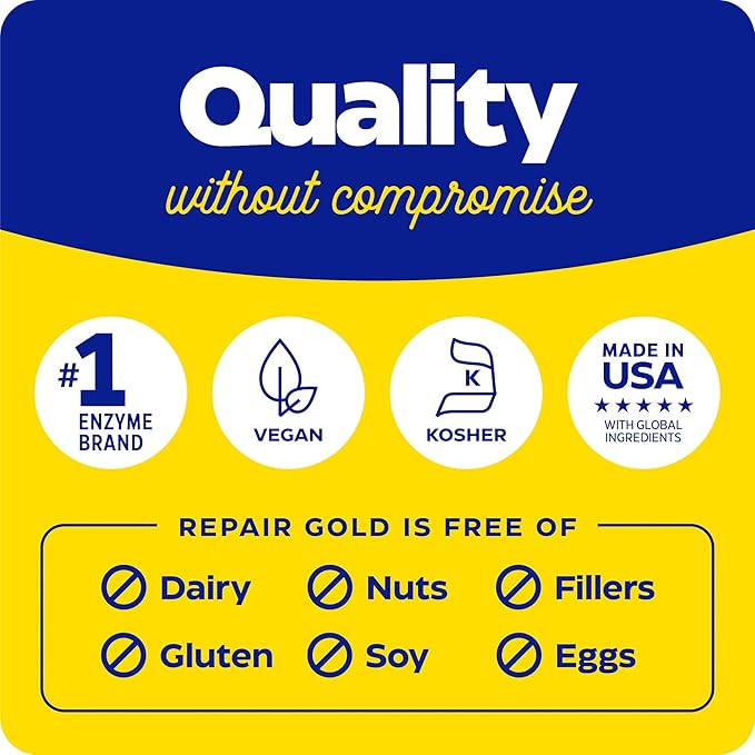 Enzymedica, Repair Gold, Proteolytic Enzymes, Joint Support Supplement, Promotes Muscle Recovery & Tissue Function, 60 Count