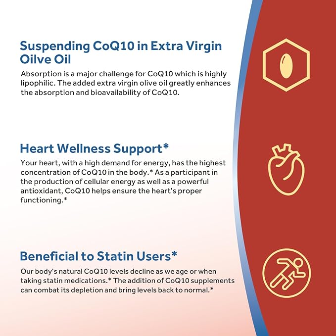 Doctor's Recipes CoQ10 200mg Per Serving, High Absorption Coenzyme Q10 Supplement with Olive Oil, Heart & Vascular Health, Energy Production & Antioxidant Support, 2 Month Supply, 120 Softgels