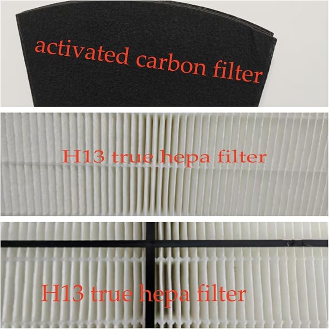 Replacement Filter LP-HF550P Compatible with Live-Pure Bali Series LP550TH LP550THP Air Cleaner Purifier Filtration, 1 Pack HEPA Filter + 4 Pack Carbon Filter