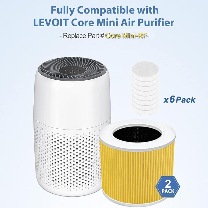 Core Mini Replacement Filter for LEVOIT Core Mini Air Purifier,Core Mini-P,3-in-1 Pet Care High Efficiency H13 HEPA Filter, Mini-RF Filter with Activated Carbon,Replace Part #Core Mini-RF,Yellow