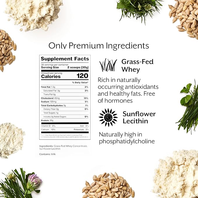 ProMix Nutrition Whey Protein Powder, Unflavored - Grass-Fed - Post Workout Fitness & Nutrition Shakes, Smoothies, Baking & Cooking Recipes - Gluten-Free & Keto-Friendly - 2.5 Pound (Pack of 1)
