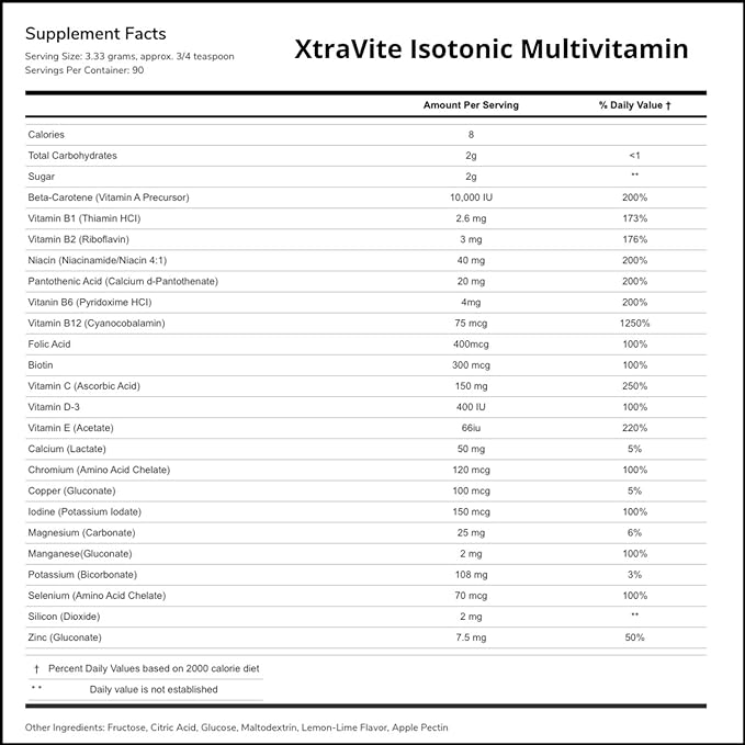 XtraVITE Isotonic Multivitamin - 100% Essential Vitamins and Minerals - Pack of 2