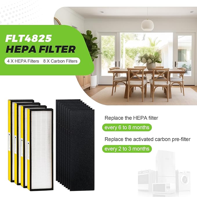 FLT4825 HEPA Filter B Compatible with Air Purifier AC4825 AC4825E AC4300 AC4800 AC4900 AC4850 by Techecook - 4 x True H13 HEPA Filters, 8 x Activated Carbon Pre-Filter