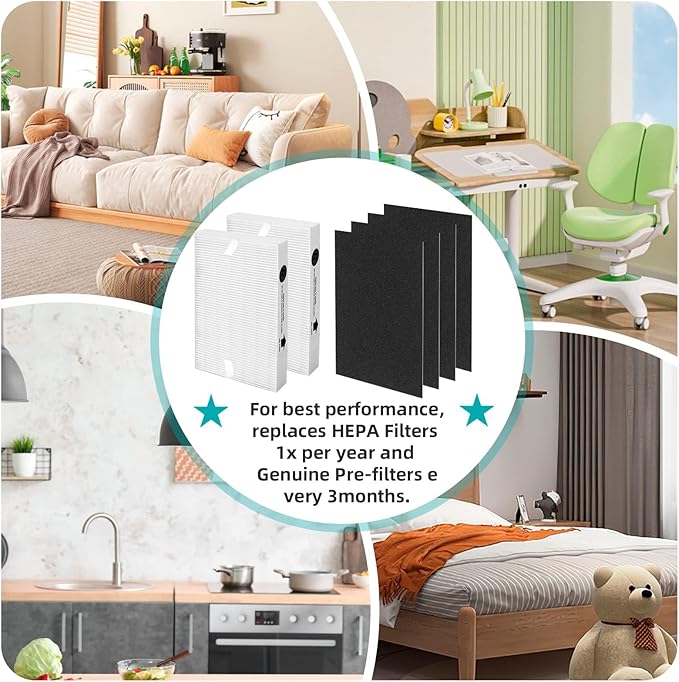 APPLIANCEMATES HPA200 HEPA Filter Replacement for Honeywell HPA200 HRF-ARVP200 Series Air Purifiers HPA200, HPA201, HA202, HPA204, HPA250