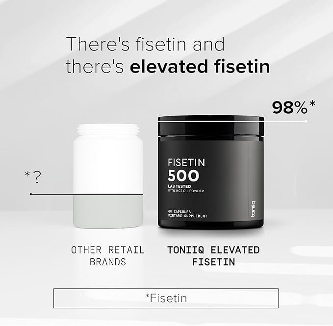 Toniiq Ultra High Purity Fisetin 500mg - 98%+ Higly Purified & Bioavailable Fisetin Supplement with MCT Oil for Absorption - Third-Party Tested Senolytic Supplements for Aging Support - 60 Capsules