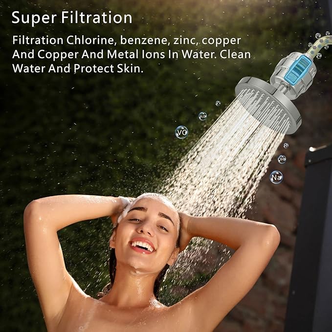 20 Stage Shower Filter, Hard Water Shower Filters for Chlorine Heavy Metal and Other Sediments Removal, Dramatically Improves The Condition of Your Skin and Hair