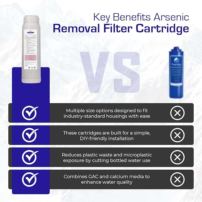 Crystal Quest Arsenic Water Filter Cartridge ā Reduces Arsenic ā Long Lasting, Easy to Install, High-Capacity, Steady 3 GPM Flow ā Improves Water Quality for Home and Office - 2-7/8" x 9-3/4"