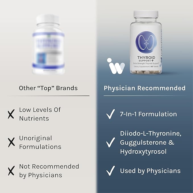 InfiniWell Thyroid Support+ - Targeted Thyroid Support Complex - Promote Hormone Signaling, Metabolic Health & Mitochondrial Energy Production - with Guggulsterone E-Z (60 Tablets)