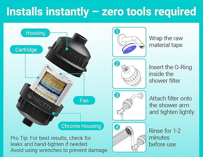 20 Stage Shower Head Filter,Revitalize Hair,Skin Nails While Purifying Water,Prevent Scale Buildup,High Output Fan Technology Softener Hard Water 99% Remove Lead,Chlorine,Fluoride,Matte Black