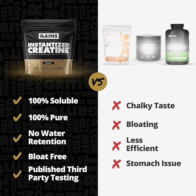 Gains in Bulk Instantized Creatine Monohydrate for Women and Men, Soluble Creatine Powder, Supports Muscle Building, Strength and Performance, Bodybuilding Supplements, Unflavored, 30 Servings