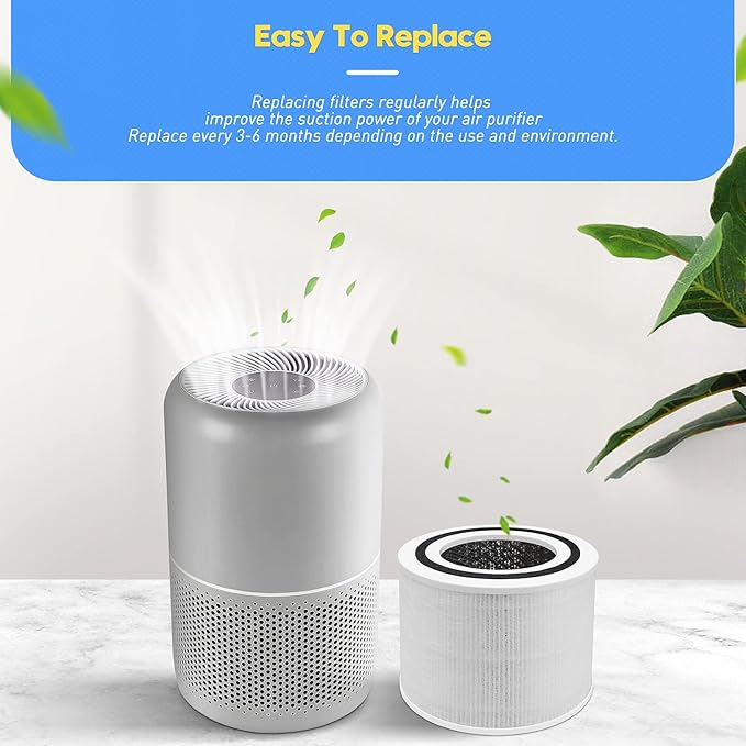 2 Pak Core P350-RF True HEPA Filte for LEVOIT Core P350, Core 300, Core 300S Air Purifier, Odor Eliminator with ARC Formula, H13 Grade 3-in-1 True HEPA Filter Replacement
