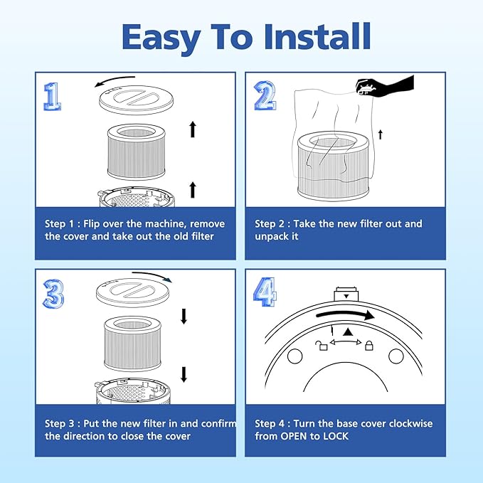 MK0I MK0b TZ-K1 DH-JH01 HEPA Replacement Filter for Tolife TZ-K1, for FreAire KN6391, for Kloudi DH-JH01, for POMORON MJ001H, MJ012H, EPI081/EP1081, for Intelabe EPI080/EP1080 Air Purifier, 2 Pack