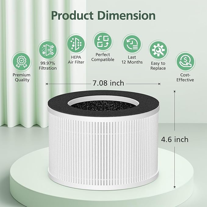 AP-H400 Replacement Filter Compatible with Homedics 2-in-1 Cool Mist Humidifier & Air Purifier, 3-IN-1 HEPA Filter, Activated Carbon Filter and Pre-filter, 2 Pack